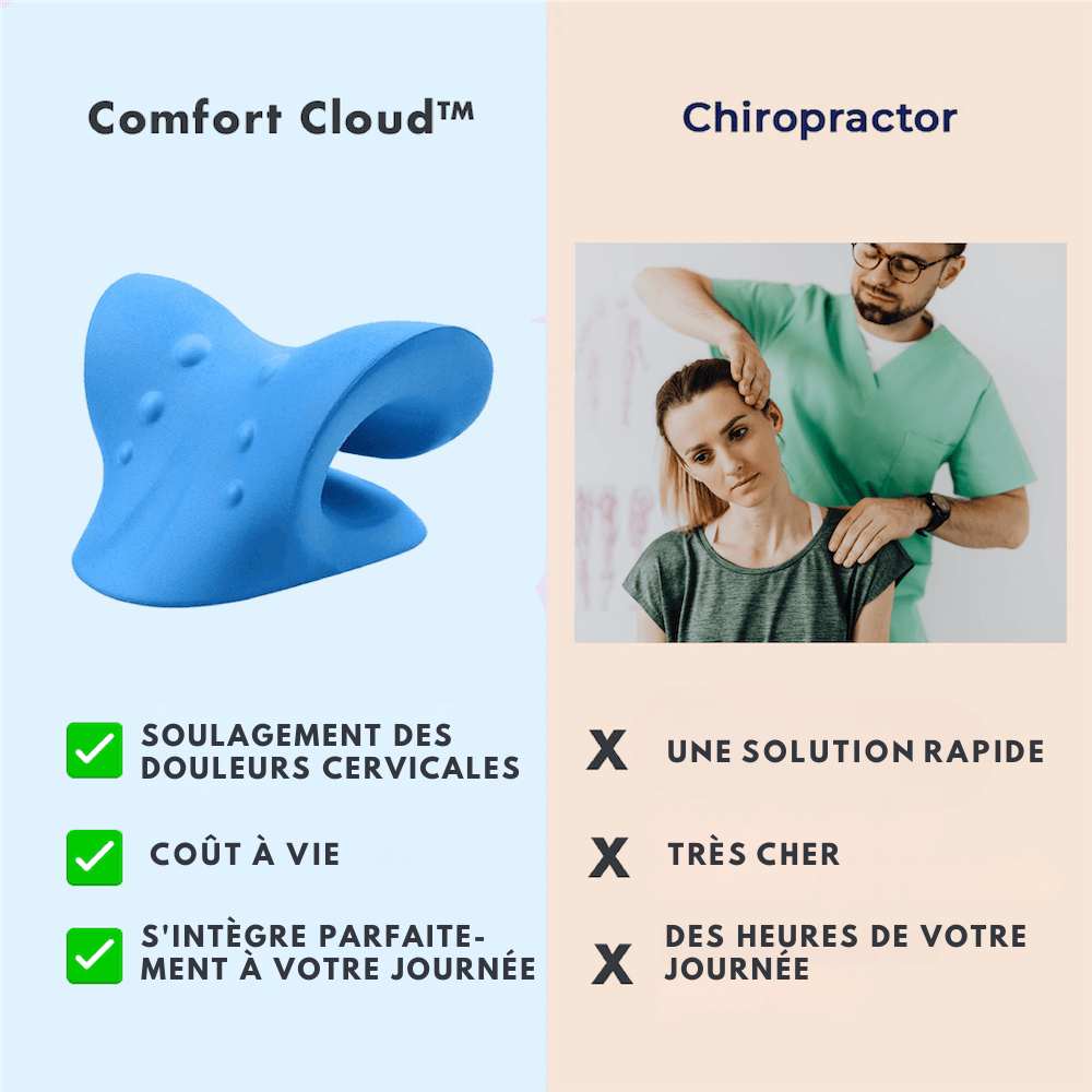 Comfort Cloud™️